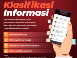 KPU Kabupaten Bandung Barat Dituntut Transparansi Terkait Anggaran Pilkada 2024