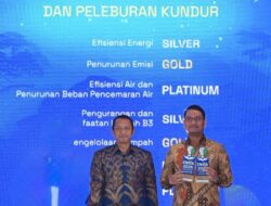 Ajang Environmental & Social Innovation Awards ENSIA 2025, PT Timah Tbk dan Anak Perusahaan Raih 20 Penghargaan
