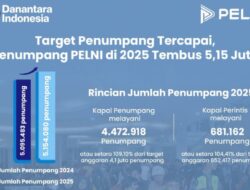 Target Penumpang Tercapai, Penumpang PELNI di 2025 Tembus 5,15 Juta