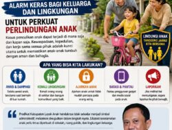 Waspada! Penculik Anak Berkeliaran di Sekitar Rumah, Kasus di Beringin Jadi Peringatan Terakhir bagi Orang Tua