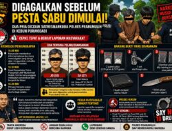 Satresnarkoba Polres Prabumulih Gagalkan Pesta Sabu, Dua Pelaku Tak Berkutik