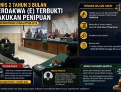 Korban Penipuan Puas Vonis Hakim, Kecewa ED Belum Ditahan